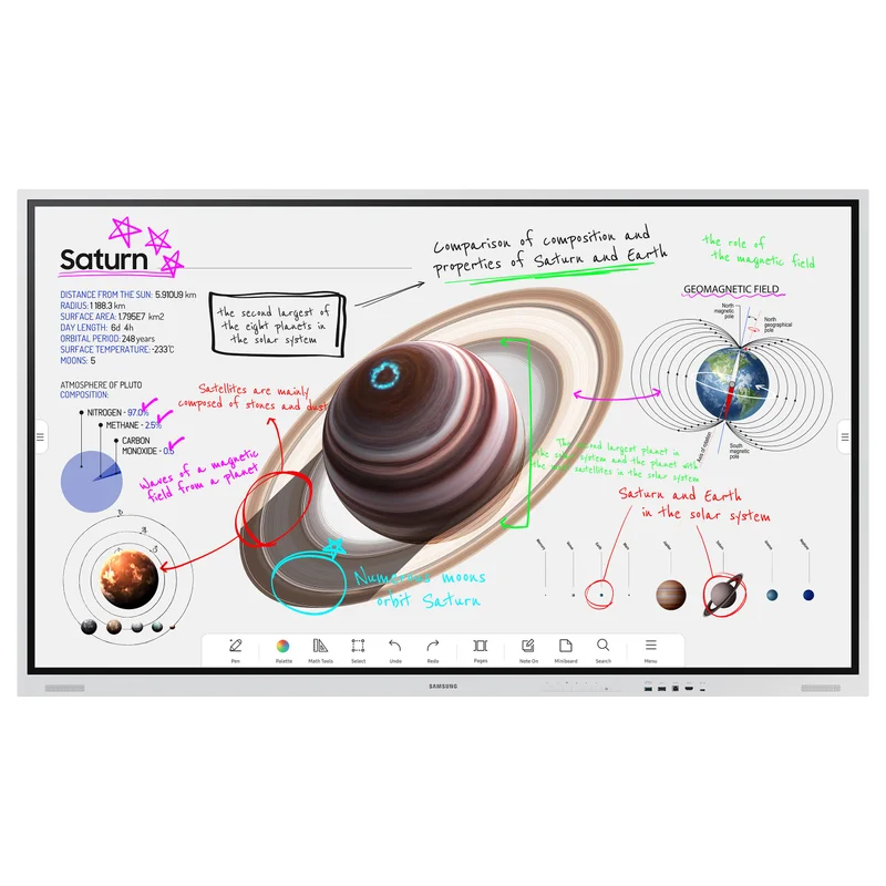 Samsung Smart Signage WM75B 189.0cm(75") Flip 4.0 (Speditionsversand)
