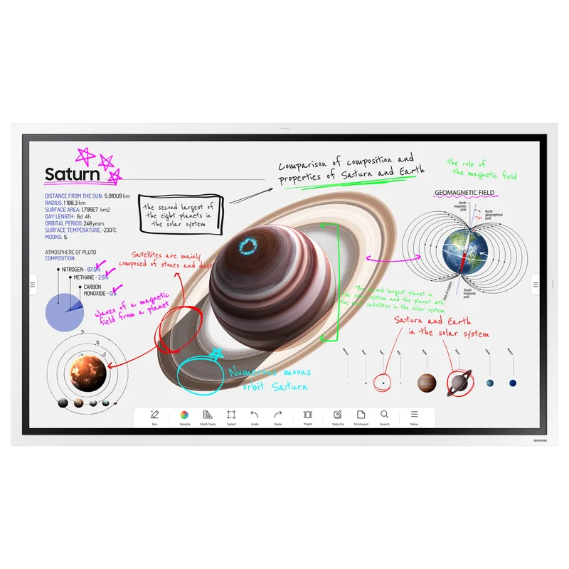 165cm/65'' (3840x2160) Samsung Flip Pro WM65B 16:9 LCD HDMI/DisplayPort/USB-C Speaker 4K UHD MultiTouch White Gray